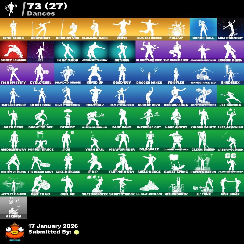 🎨 71 скін | 🌟 Fortnite акаунт