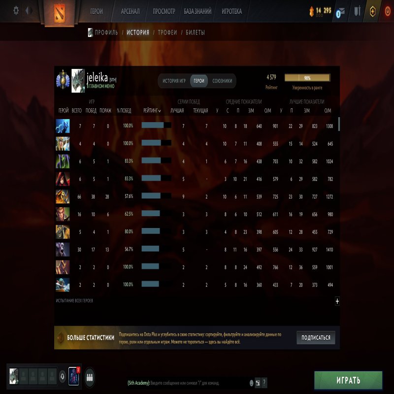 🏅 MMR 4579 | 🕒 1000 годин | 🛡 9378