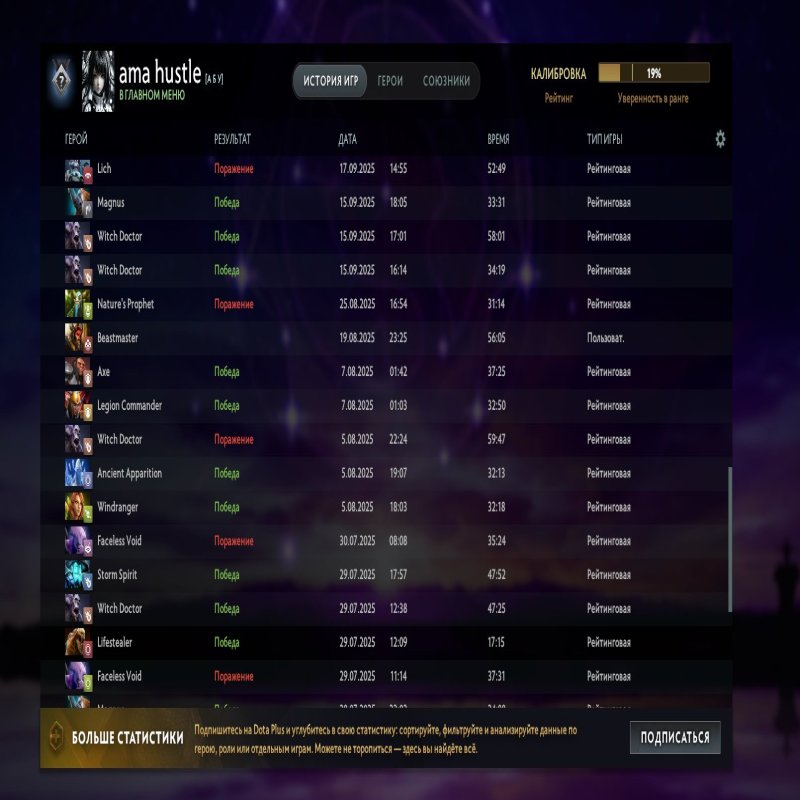 🏅 MMR 4800 | 🕒 740 годин | 🛡 10000