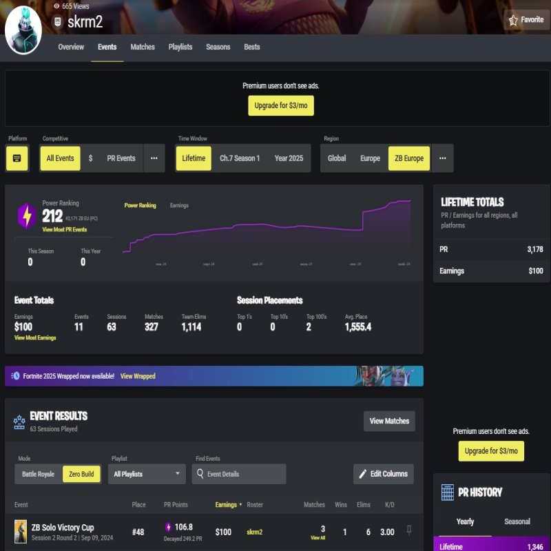 🎨 10 скінів | 🌟 Fortnite акаунт