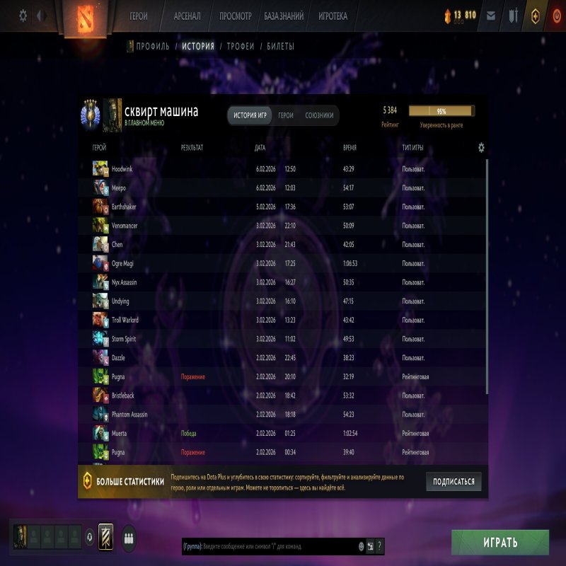 🏅 MMR 5384 | 🕒 1500 hours | 🛡 12000