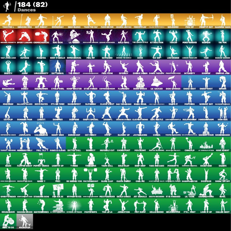 🎨 231 skins | 🌟 Fortnite account