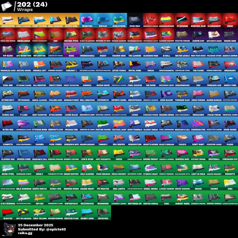 🎨 208 скінів | 🌟 Fortnite акаунт