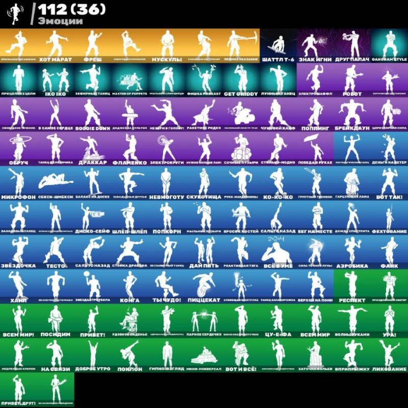 🎨 141 skins | 🌟 Fortnite account