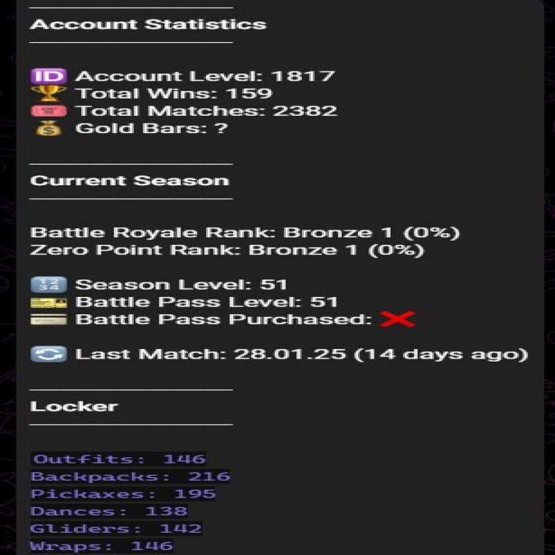 🎨 146 skins | 🌟 Fortnite account