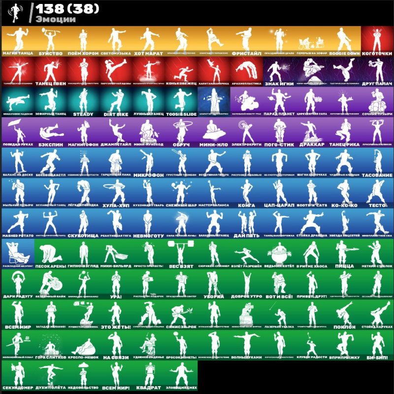 🎨 161 skins | 🌟 Fortnite account