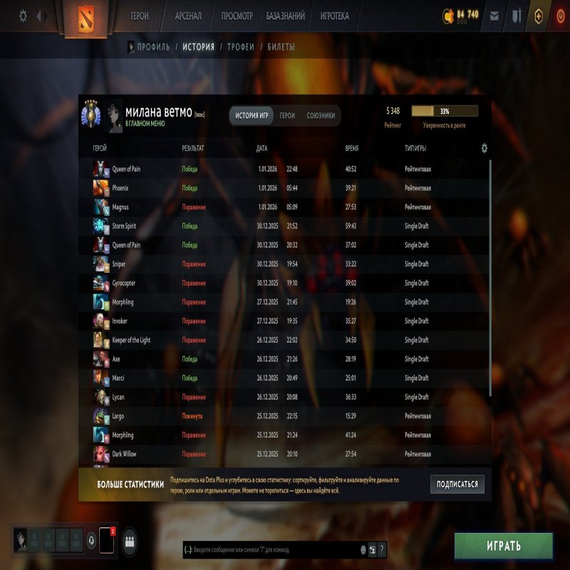 🏅 MMR 5400 | 🕒 5000 hours | 🛡 10000