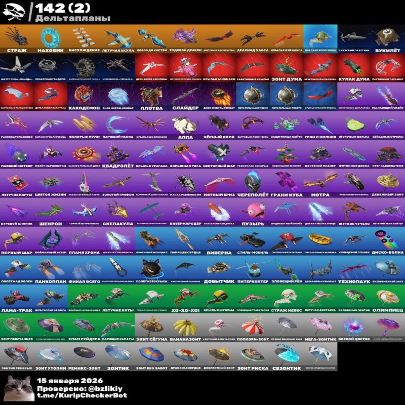 🎨 130 скінів | 🌟 Fortnite акаунт