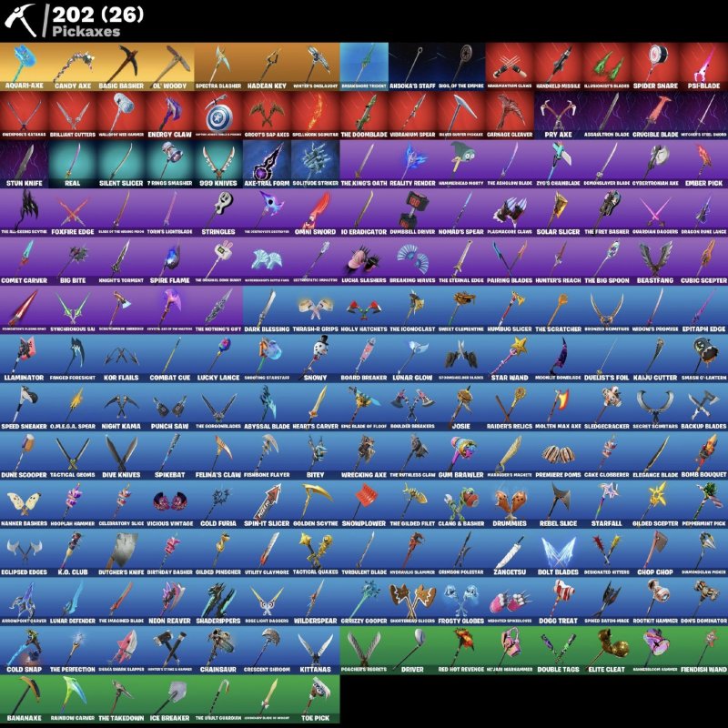 🎨 192 skins | 🌟 Fortnite account