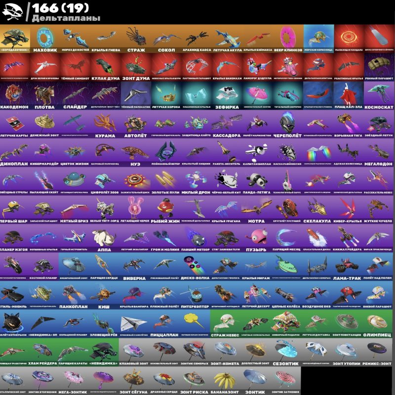 🎨 283 скінів | 🌟 Fortnite акаунт