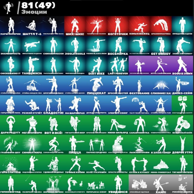 🎨 64 skins | 🌟 Fortnite account