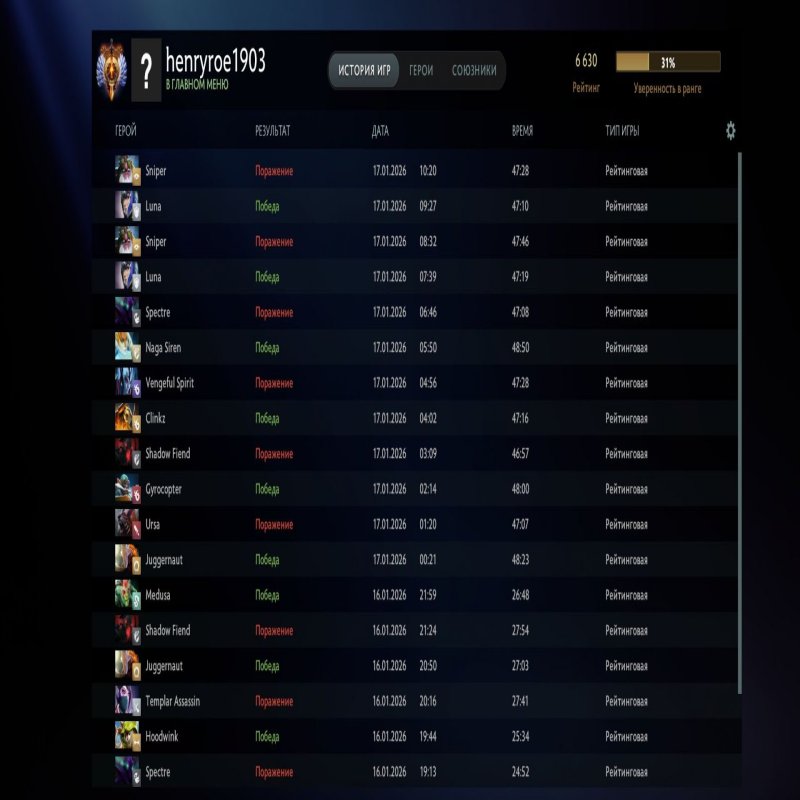 🏅 MMR 6630 | 🕒 163 hours | 🛡 9809