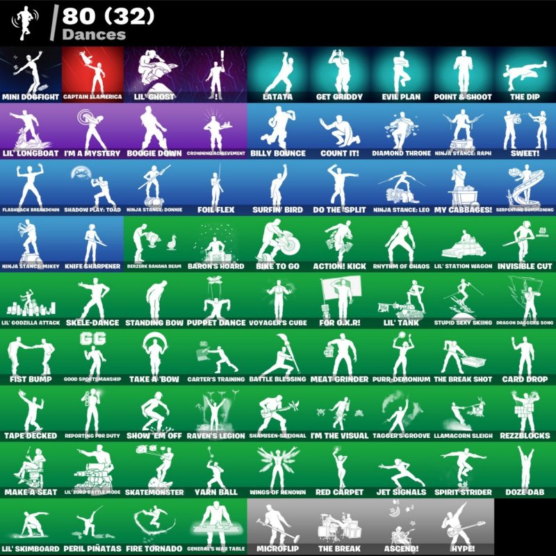 🎨 65 скінів | 🌟 Fortnite акаунт