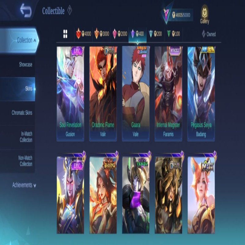 🎮 Mobile Legends акаунт | Міфічний | 118 героїв | 202 облич