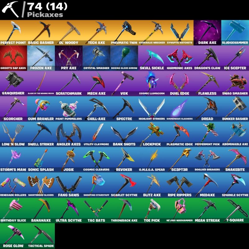 🎨 93 скінів | 🌟 Fortnite акаунт