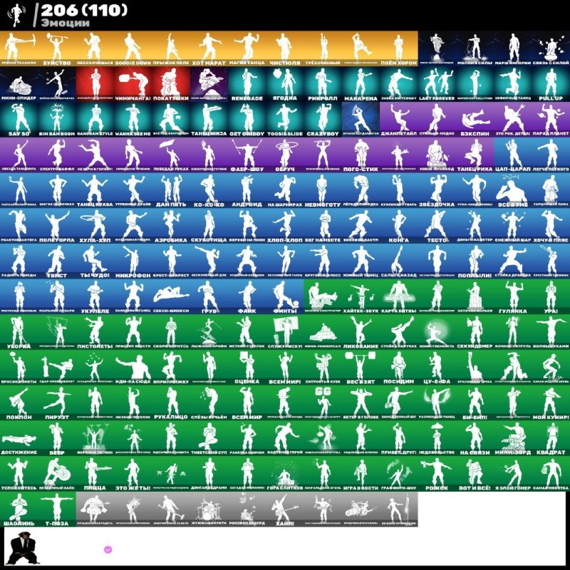 🎨 263 skins | 🌟 Fortnite account