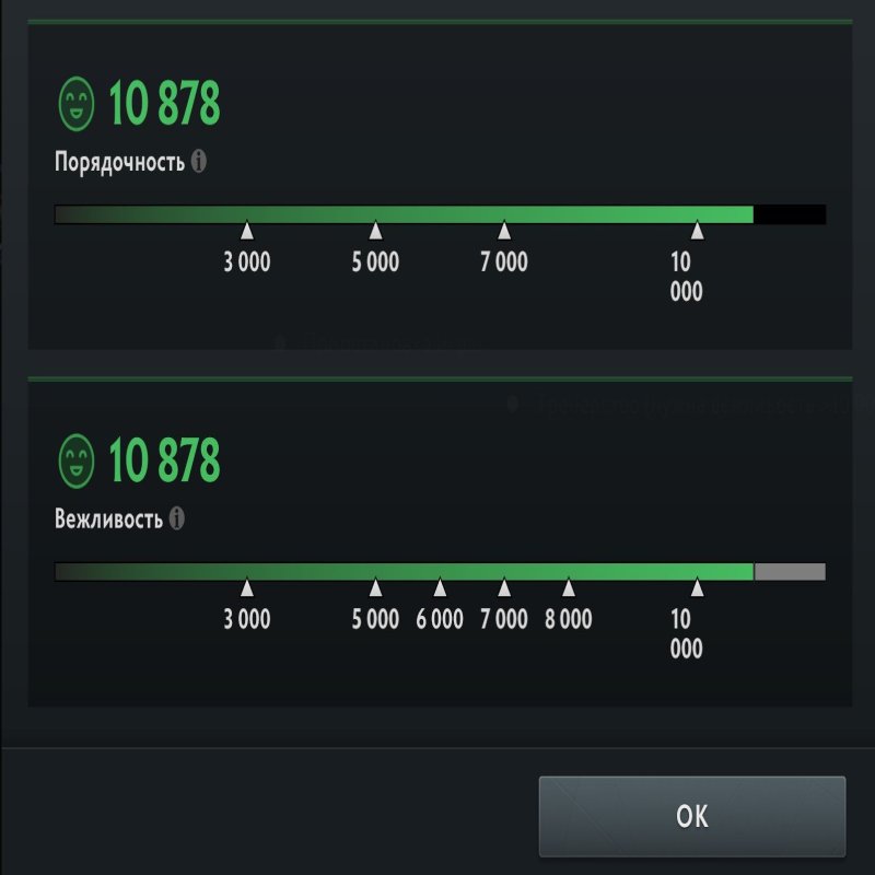 🏅 MMR 1 | 🕒 164 годин | 🛡 10878