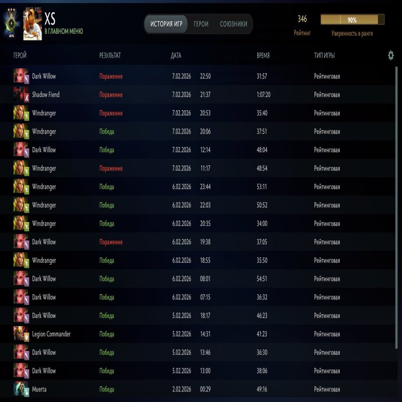 🏅 MMR 340 | 🕒 240 hours | 🛡 12000