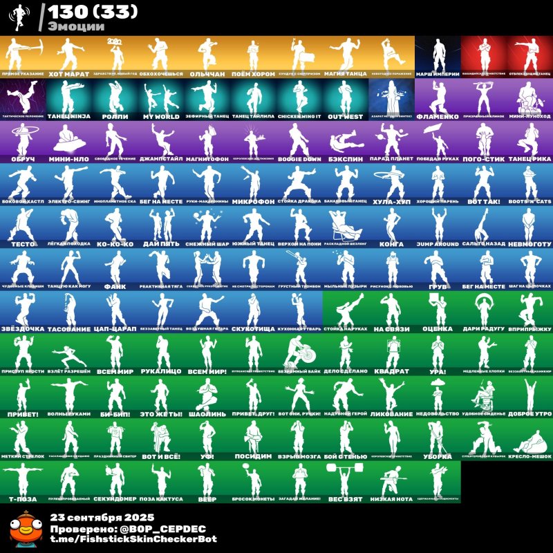 🎨 195 skins | 🌟 Fortnite account