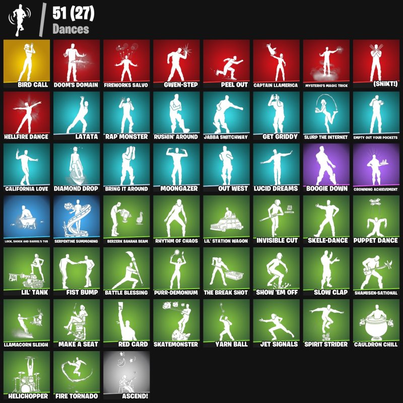 🎨 63 skins | 🌟 Fortnite account