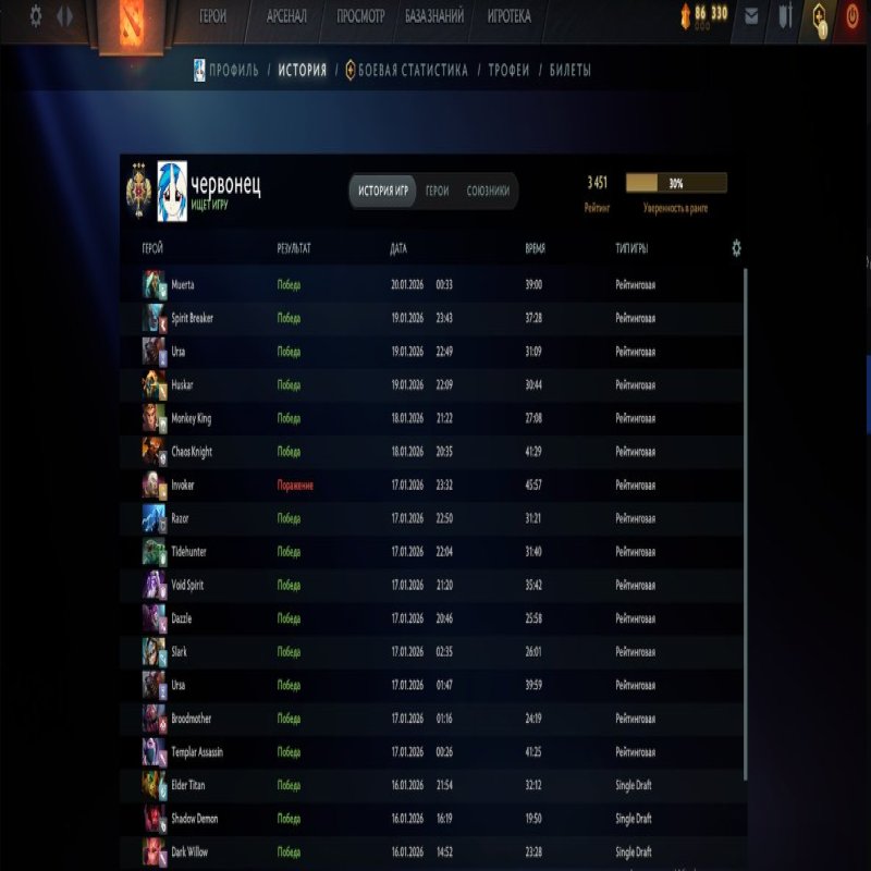 🏅 MMR 3470 | 🕒 184 hours | 🛡 12000