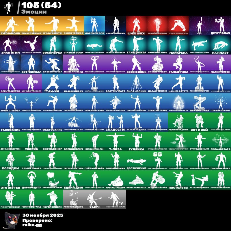 🎨 91 скінів | 🌟 Fortnite акаунт