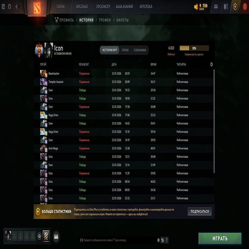 🏅 MMR 6023 | 🕒 1831 hours | 🛡 7088