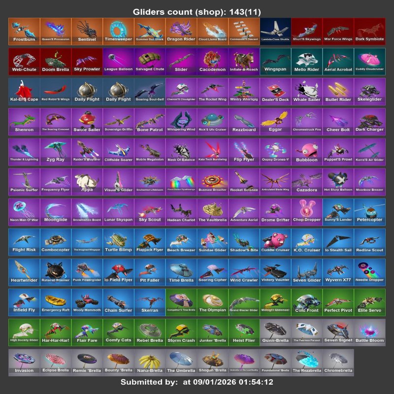 #PF327 [ПК, Playstation, Xbox, iOS, Switch]  131 скін | Huntmaster Saber | Hades | Optimus Prime