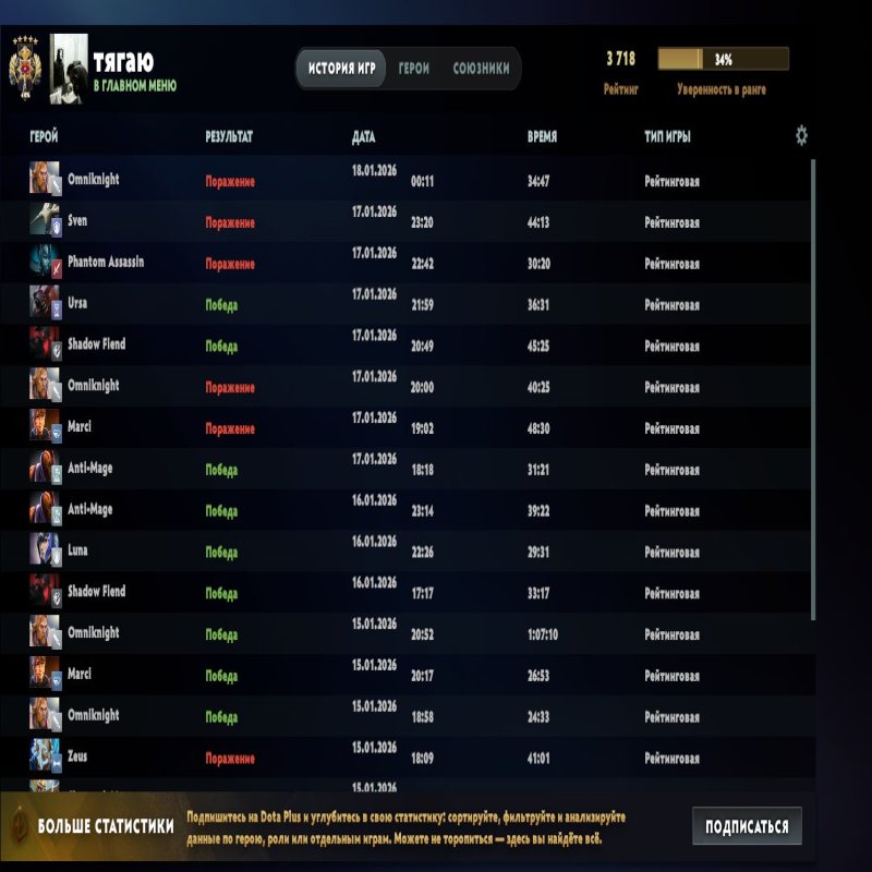 🏅 MMR 3718 | 🕒 416 годин | 🛡 8103