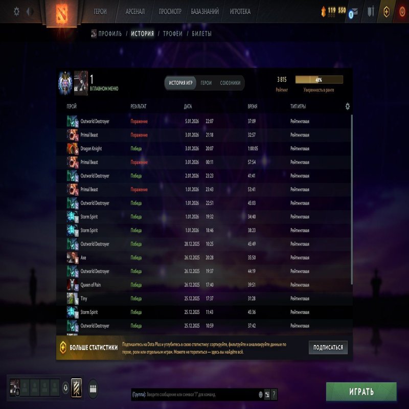 🏅 MMR 3815 | 🕒 730 годин | 🛡 6000