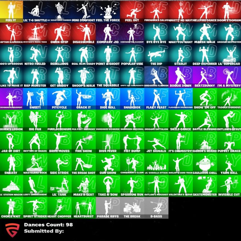 🎨 87 skins | 🌟 Fortnite account