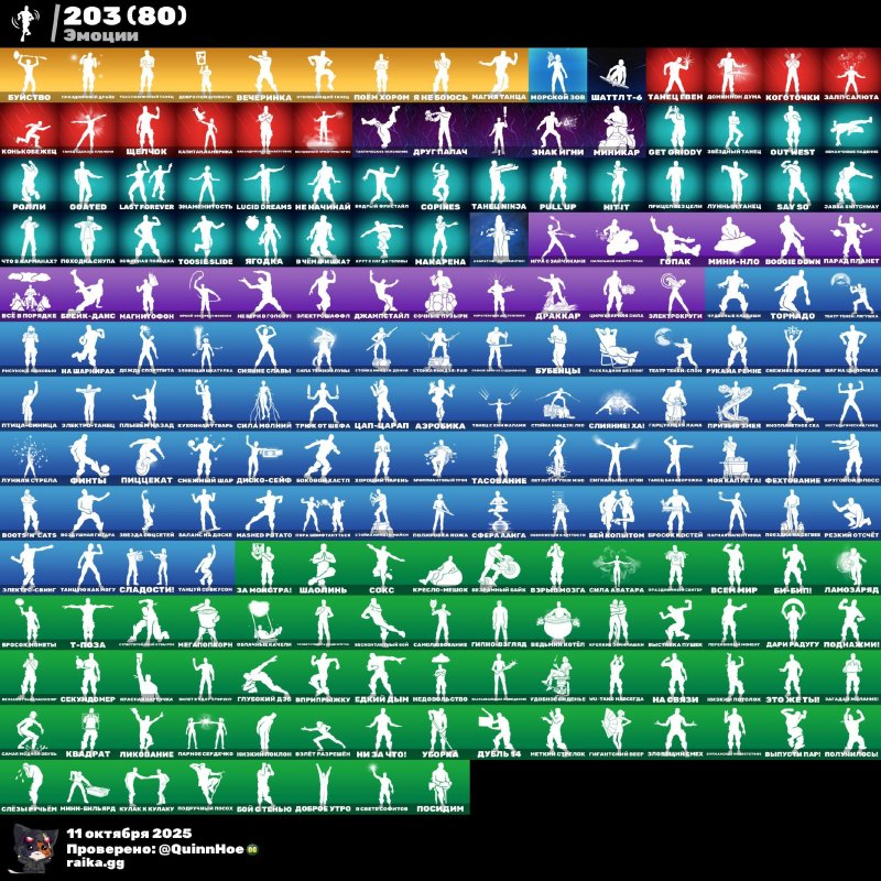 Акаунт з 195 скінів | 🌟 Fortnite акаунт