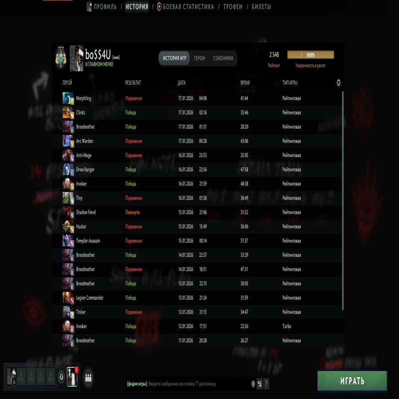 🏅 MMR 2600 | 🕒 4200 годин | 🛡 8600