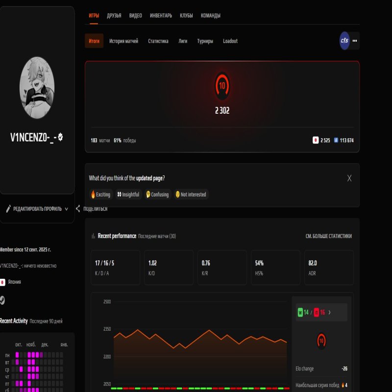 🔥 FACEIT 10 LVL | 🎯 2302 ELO | 🕒 183 матча — Готов к рейтинговым играм