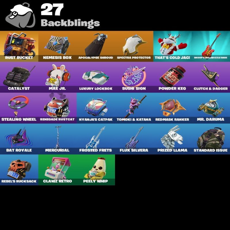 🎨 20 скінів | 🌟 Fortnite акаунт