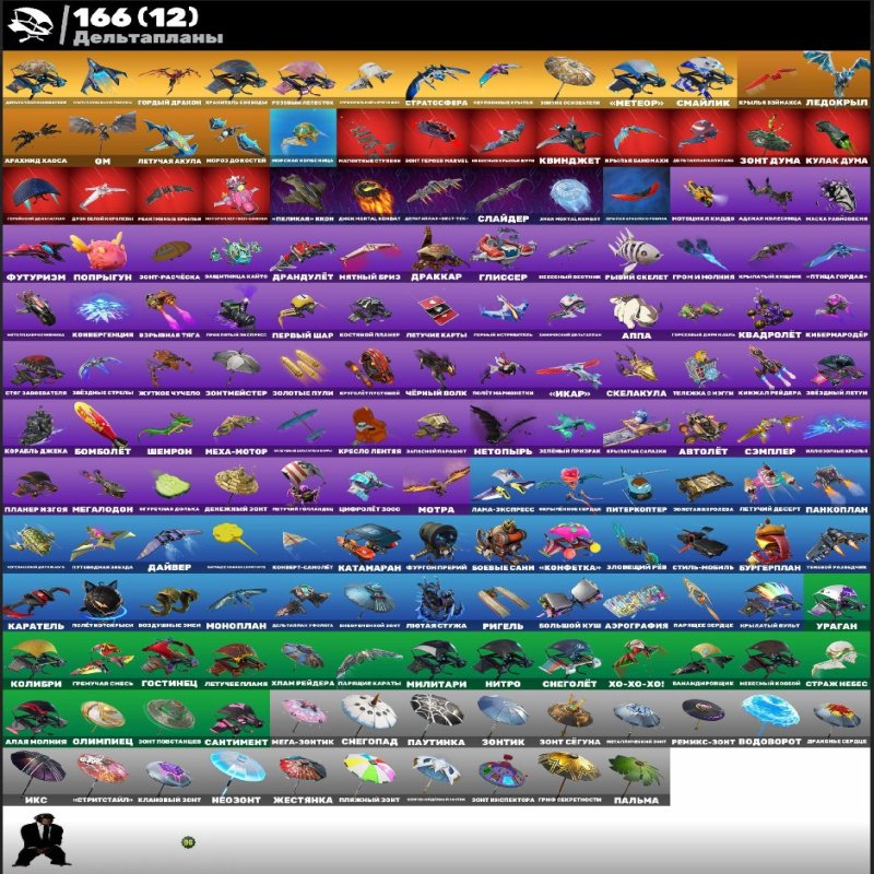 🎨 223 скінів | 🌟 Fortnite акаунт