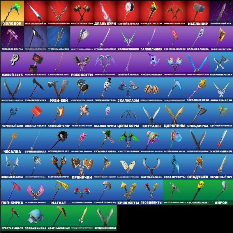 🎨 68 скінів | 🌟 Fortnite акаунт