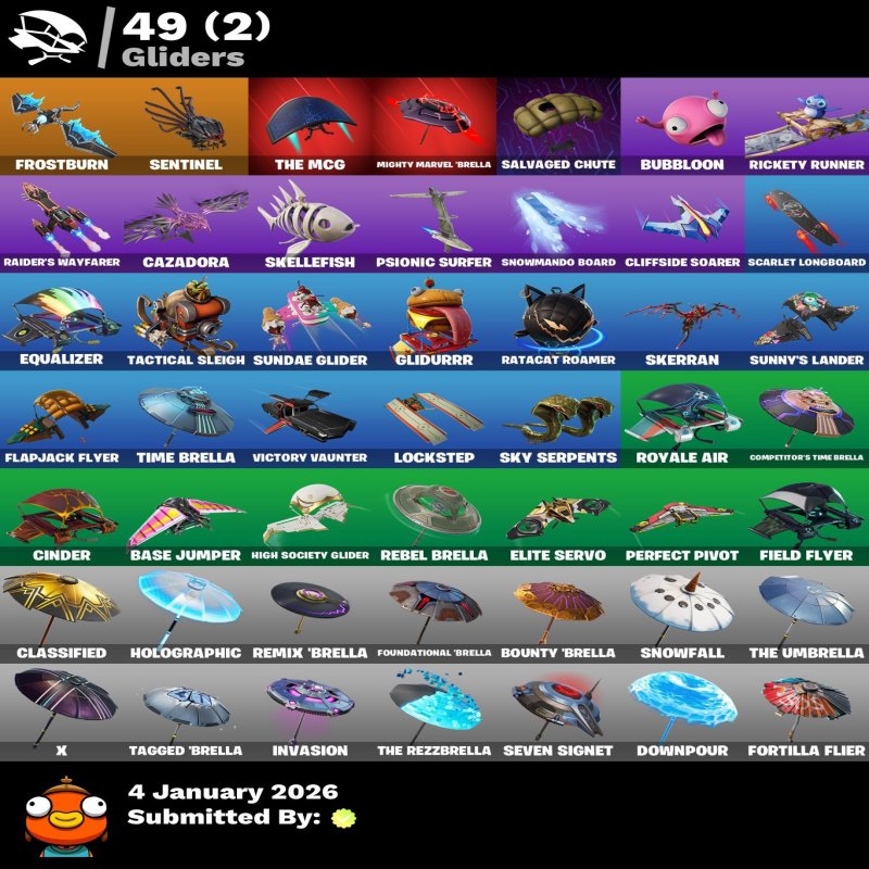 🎨 36 skins | 🌟 Fortnite account