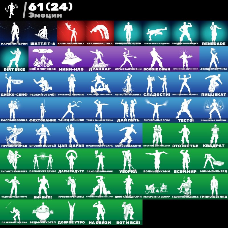 🎨 66 skins | 🌟 Fortnite account