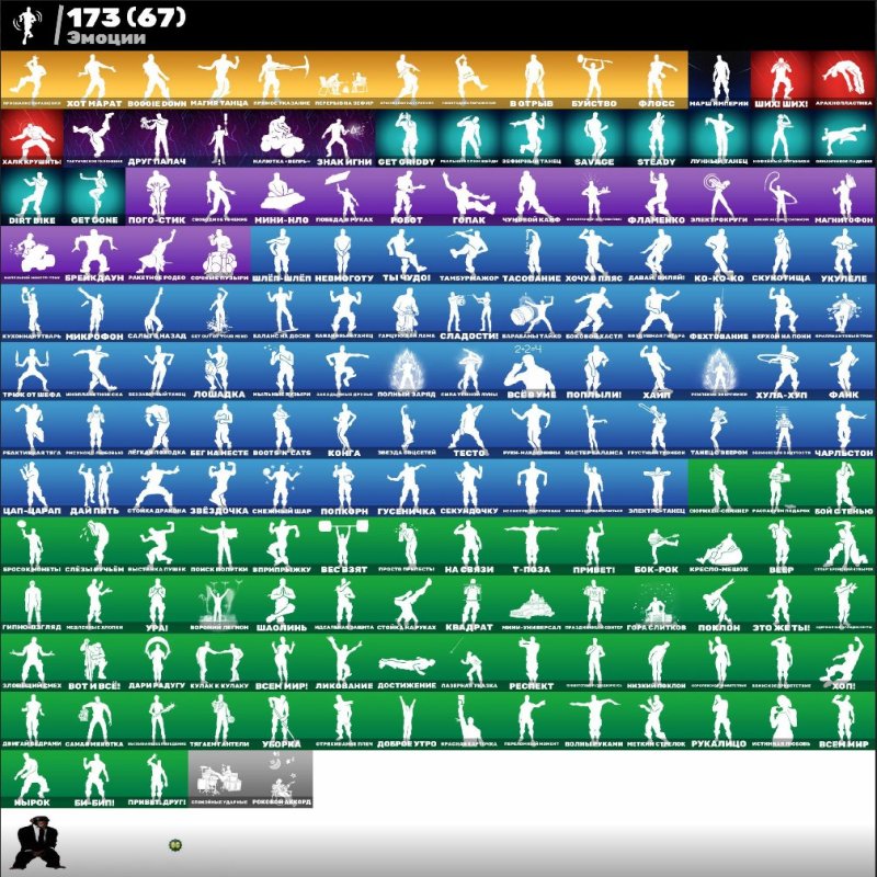 🎨 206 скінів | 🌟 Fortnite акаунт