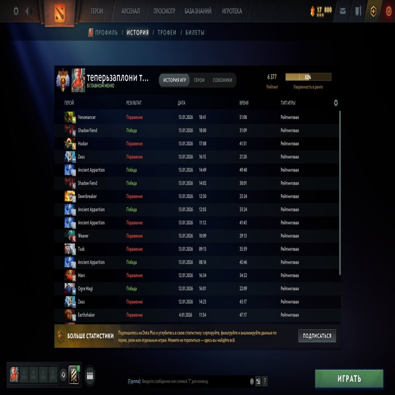 🏅 MMR 6377 | 🕒 391 годин | 🛡 8850