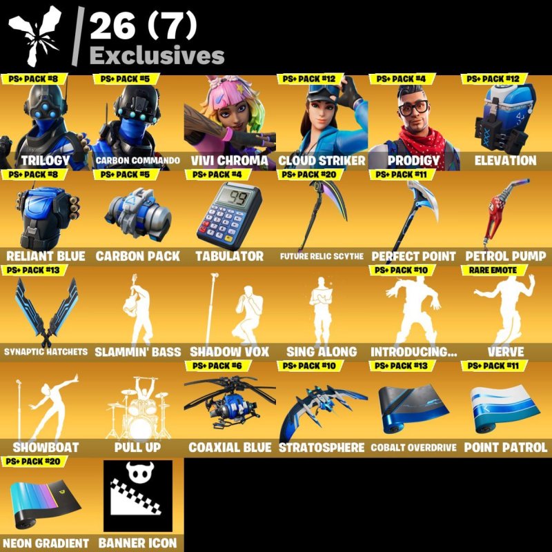 🎨 25 скінів | 🌟 Fortnite акаунт