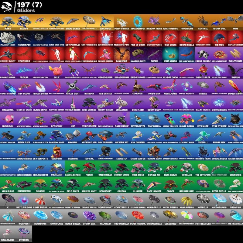 🎨 284 skins | 🌟 Fortnite account