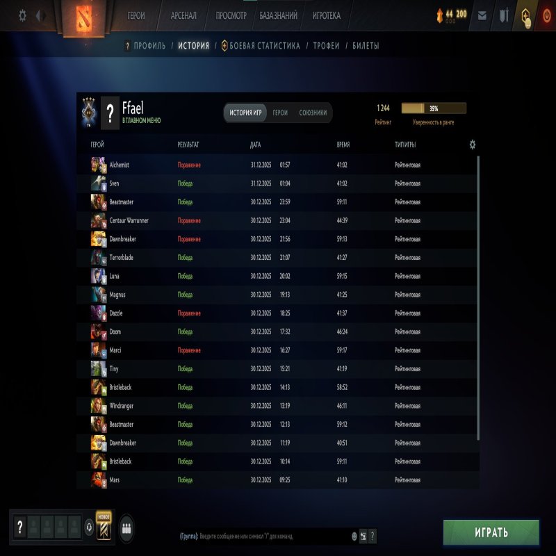 🏅 MMR 1244 | 🕒 176 hours | 🛡 11700