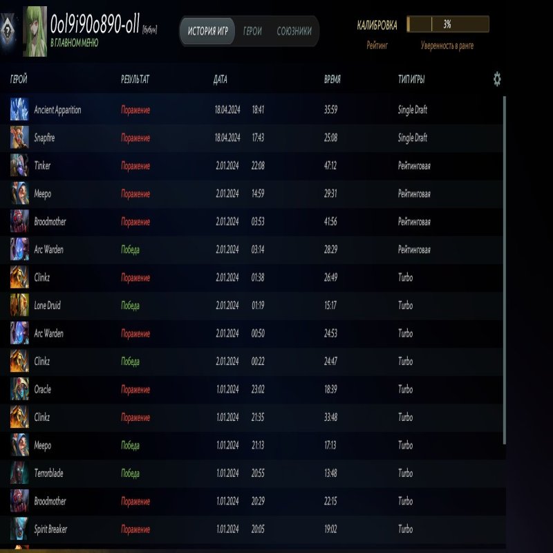 🏅 MMR 4100 | 🕒 3900 hours | 🛡 2500