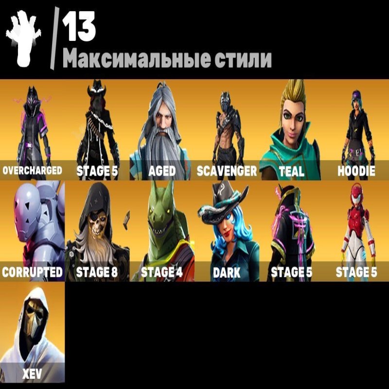 🎨 81 skins | 🌟 Fortnite account