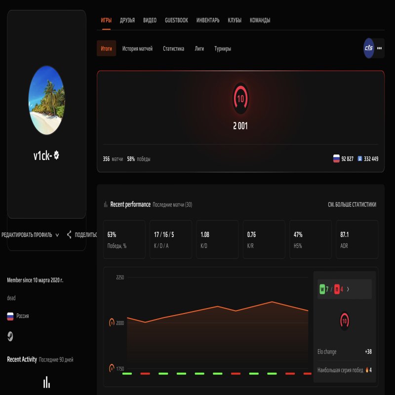 🏆 CS Prime | 🎯 Faceit LVL 10 | 🕒 356 matches — Ready for Tournaments