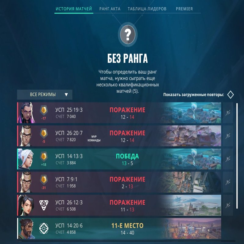 🎯 Valorant account | Gold 1 | EU | 28 agents