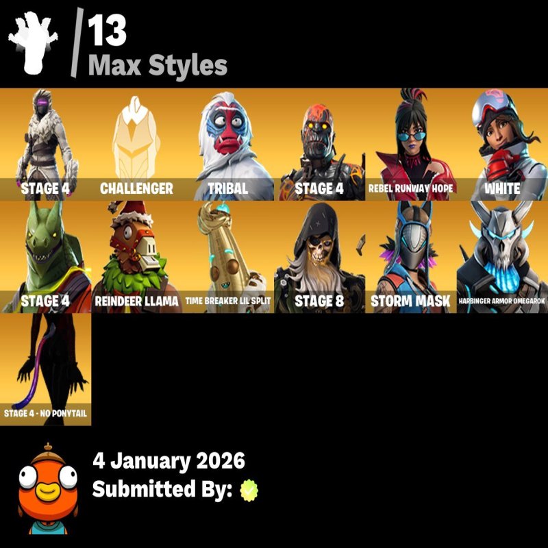 🎨 36 скінів | 🌟 Fortnite акаунт