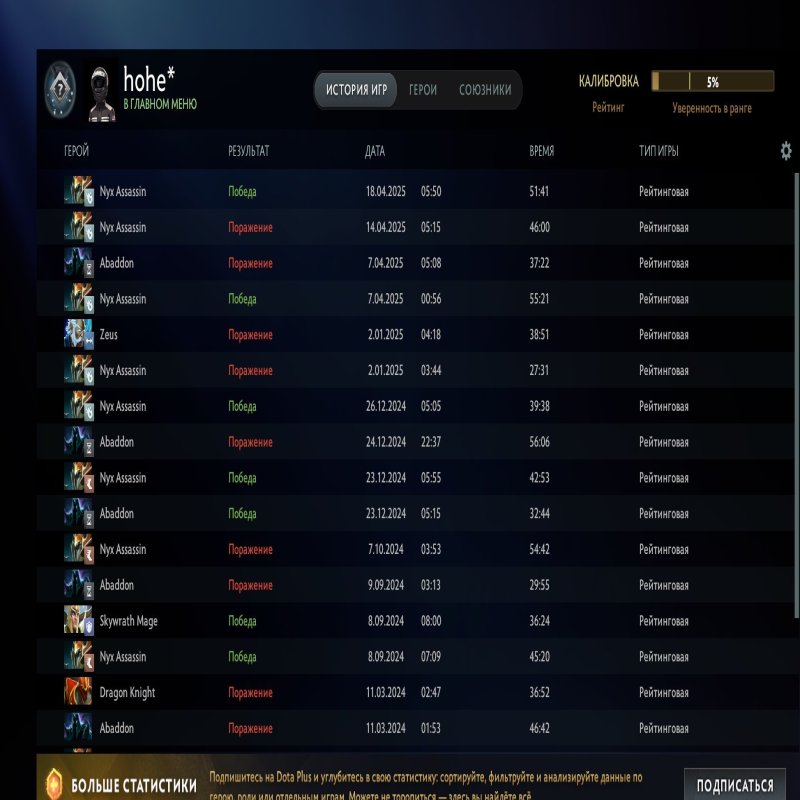 🏅 MMR 1300 | 🕒 1000 hours | 🛡 10719